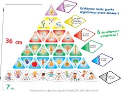 Pyramide de la Santé - Petit Puzzle Intelligent