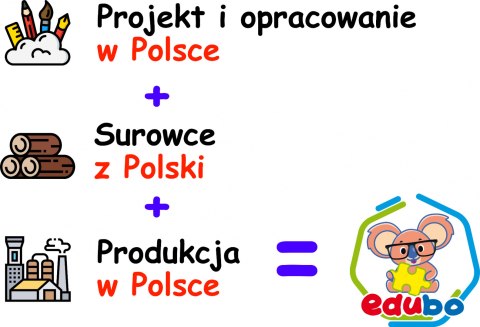 Carte de la Pologne - Puzzle du Petit Futé