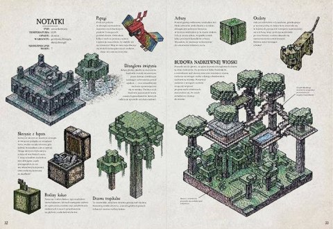 Livre Minecraft. Plans